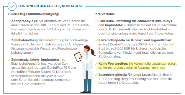 Allianz Verzichtet In Der Zahnzusatzversicherung Dentalplus Und Dentalbest Auf Wartezeiten Www Pkv Vorteile De Blog
